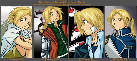 Age meme by FoxReed on DeviantArt