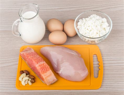 Храни Богати на Белтъчини и Протеини ️ Източници — Healthstore.bg