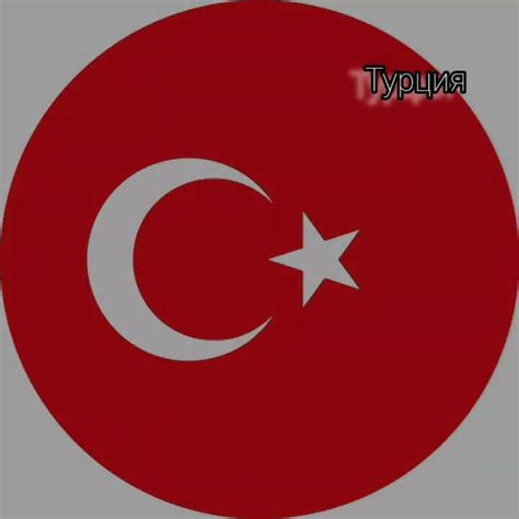 Самые сильные страны мира #country #countryballs #странымира - YouTube