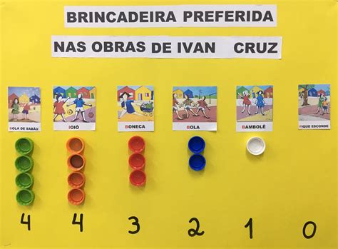 Gráfico da brincadeira favorita: trabalhando as obras de Ivan Cruz ...