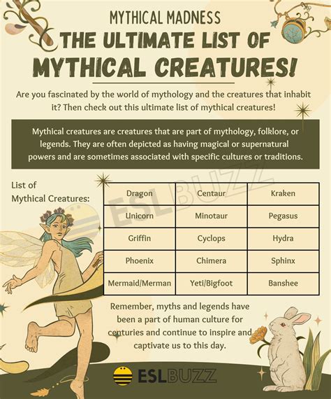 Mythical Creatures List List Of Mythical Creatures