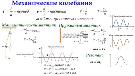 Физика - это легко - Равномерное и равноускоренное движение
