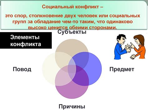 Социальные отношения и взаимодействия - презентация онлайн