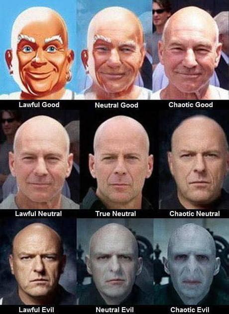 Best Funny bald Memes - 9GAG