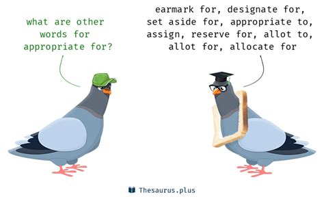 23 Appropriate for Synonyms. Similar words for Appropriate for.