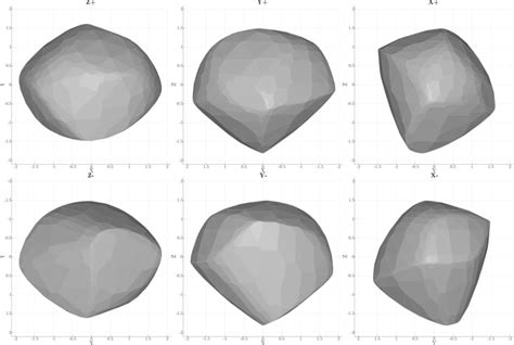 fit convex shape model    ap  pole