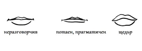 Какво представлява физиогномиката-Начин да разпознавате какъв е човек ...