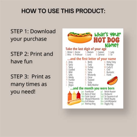 What's Your Hot Dog Name Game With NAMETAGS & SIGN Hot - Etsy