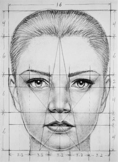 Face Proportions by PMucks on DeviantArt in 2020 | Portrait drawing ...
