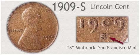 1909 Lincoln Penny Value | Discover its Worth