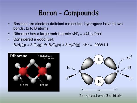 PPT - Chapter 21- Main Group of Elements: PowerPoint Presentation, free ...