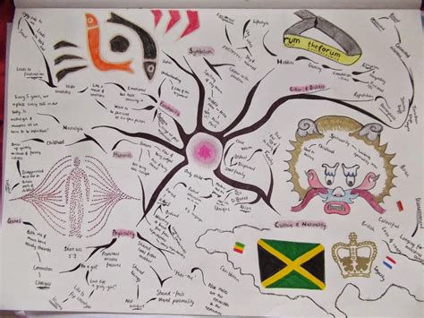 apf academies eng  identity map