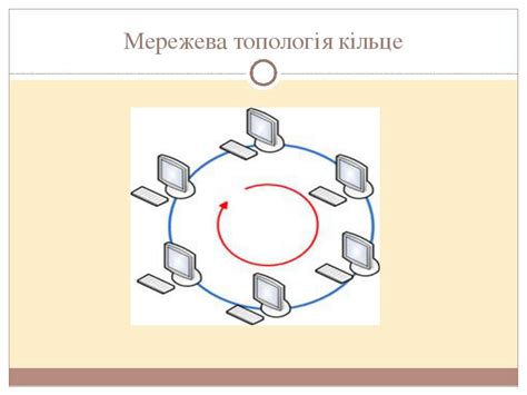 "Комп’ютерні мережі" - презентація з інформатики