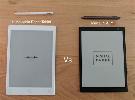 Tablets Paper Size at Robert Doss blog