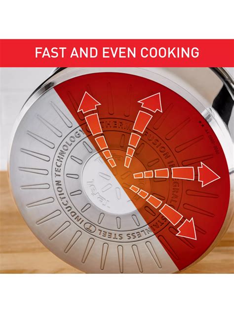 Tefal Emotion Stainless Steel Saucepan