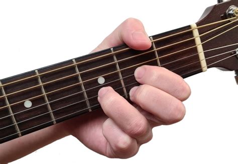 D-Dur-Akkord auf der Gitarre lernen | Gitarrat