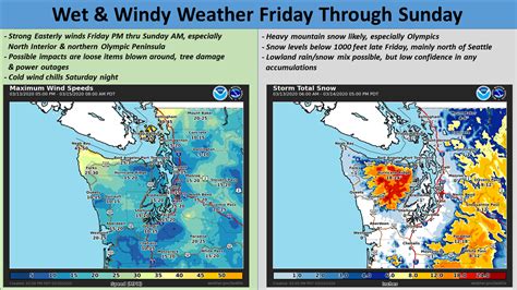 weather  national weather service seattle washington