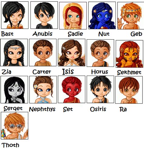 kane chronicles characters by hebe-goddess on DeviantArt