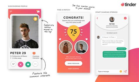 Tinder UI/UX Redesign :: Behance