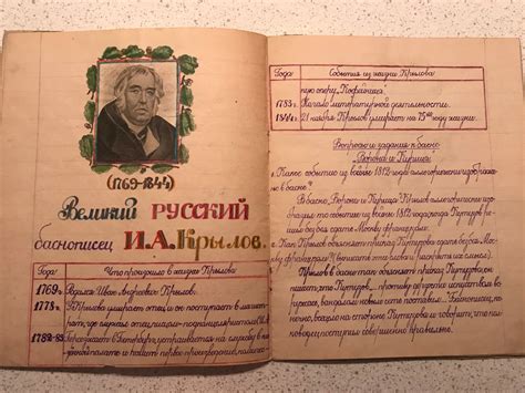 Почерк Советских Школьников - 21 фото