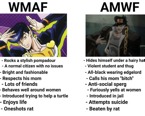 WMAF vs AMWF - Josuke vs Jotaro | AMWF vs. WMAF Hapas Infographics