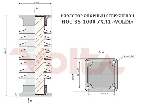 Изолятор ИОС 35-1000 со склада и под заказ в наличии - поставка оптом и ...