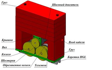 Балансир СМ-46.06.000СБ - Чертежи, 3D Модели, Проекты, Краны