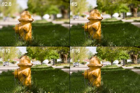 rays words aperture   number