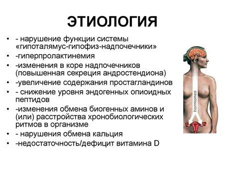 Предменструальный синдром - презентация онлайн