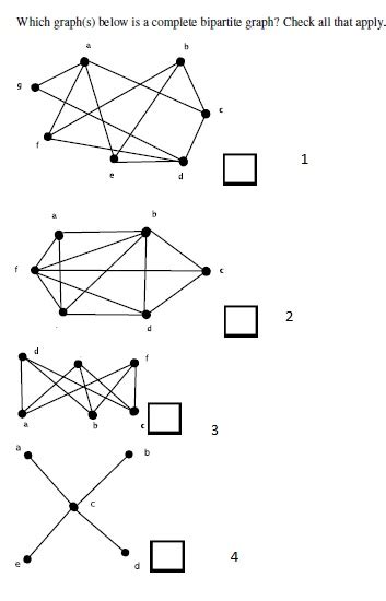 solved  graphs    complete bipartite graph cheggcom