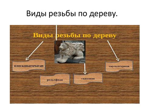 Основные виды резьбы по дереву - презентация онлайн