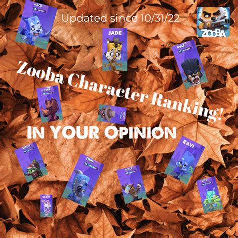 Zooba Character Ranking! (Updated since 11/5/22) Tier List (Community ...