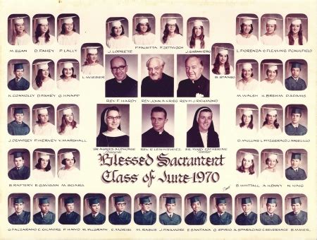 Blessed Sacrament School Alumni, Yearbooks, Reunions - Brooklyn, NY ...