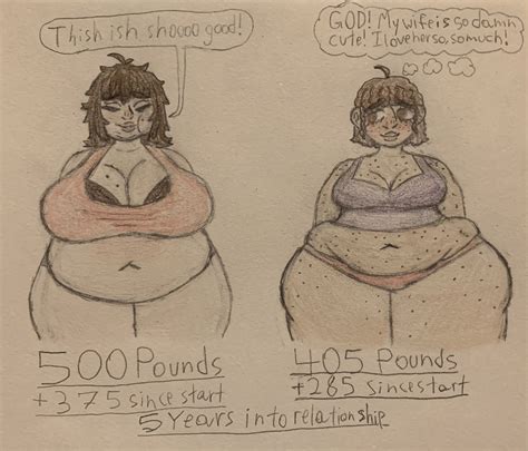 Lesbian Mutual Weight Gain Sequence Part 3 by TummyLover42 on DeviantArt