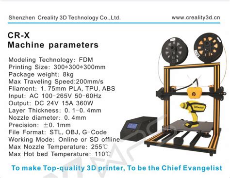 cr-x – drucktipps3d.de