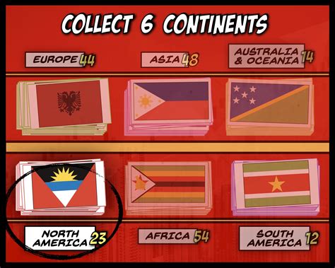 Flags of North America Flashcards North America Continent Map Currency
