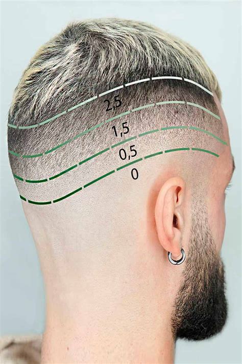 What Does A Number 5 Haircut Look Like