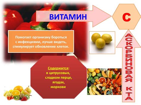 Витамины. Авитаминоз - презентация онлайн