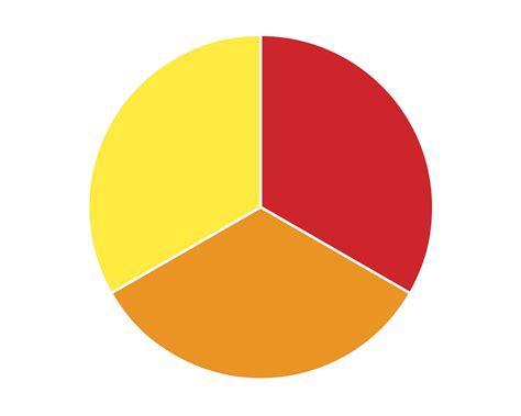 pie graph pie chart pie graph svg colored pie graph etsy