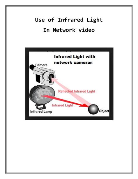 Use of infrared light in network video by Amin Davis - Issuu