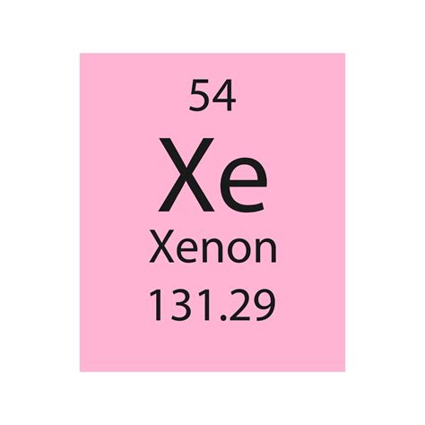 Xenon Symbol