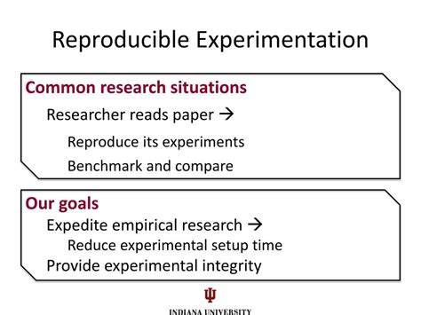 PPT - Reproducible Experimentation PowerPoint Presentation, free ...