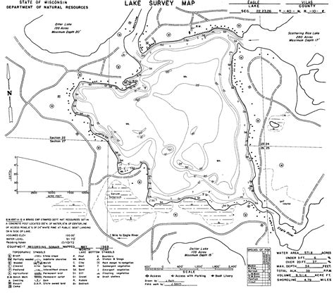 Eagle Lake Homes, Cabins and Lots for Sale | Eagle River, Wisconsin