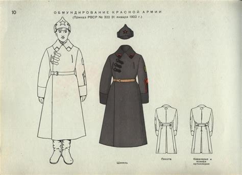 Униформа Красной армии Гражданской войны | Гражданские войны, Армия ...