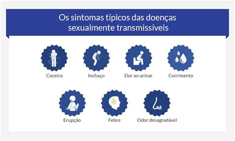 DST • Tratamentos para Doenças Sexualmente Transmissíveis