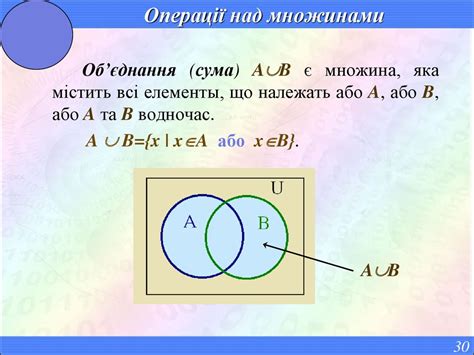 Основні поняття теорії множин. Алгебра множин. (Лекції 1,2 ...