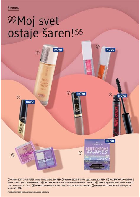DM katalog - Cenoteka