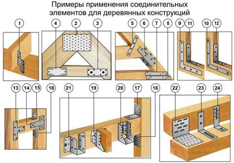 Перфорированный крепеж, Перфорированный крепеж для деревянных конструкций