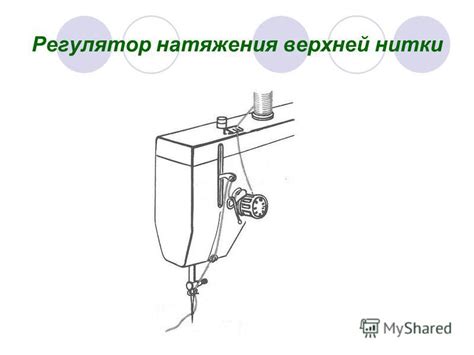 Презентация на тему: "Швейная машина. Регуляторы швейной машины ...