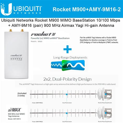 ubiquiti rocketm mimo airmax amy    mhz yagi antenna